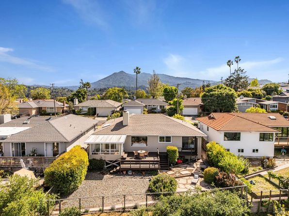 122 Ridgewood Drive, San Rafael, CA 94901