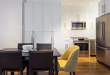 Rented by Area New York