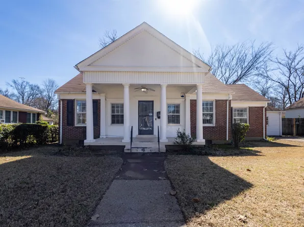 1833 Netherwood Ave, Memphis, TN 38114