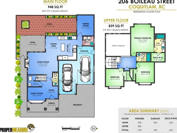 206 Boileau St, Coquitlam, BC V3K 4L5