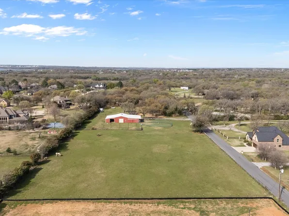 1720 Mistletoe Dr, Flower Mound, TX 75022