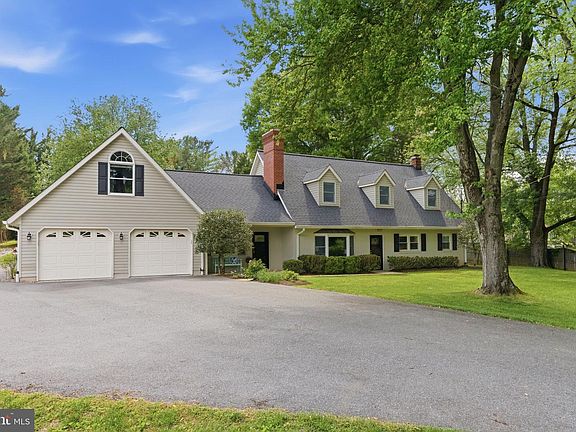 5th image of 3920 Sharp Rd