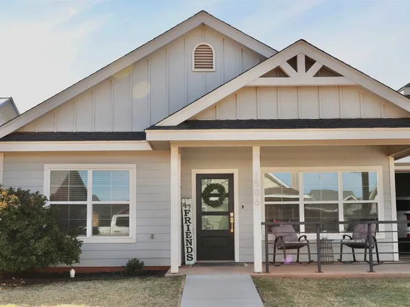 1506 Fletchers Path, Buffalo Gap, TX 79508