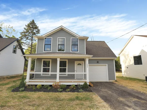 3252 Dover Rd, Columbus, OH 43204