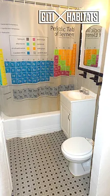 Rented by Citi Habitats | media 3