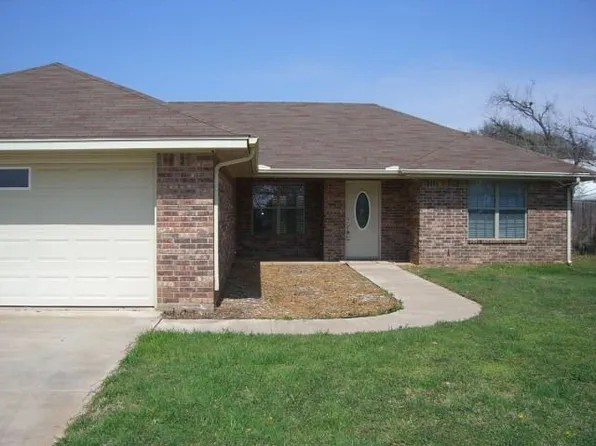 4318 Viewpark, Wichita Falls, TX 76306