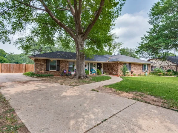 2505 Glassboro Cir, Arlington, TX 76015