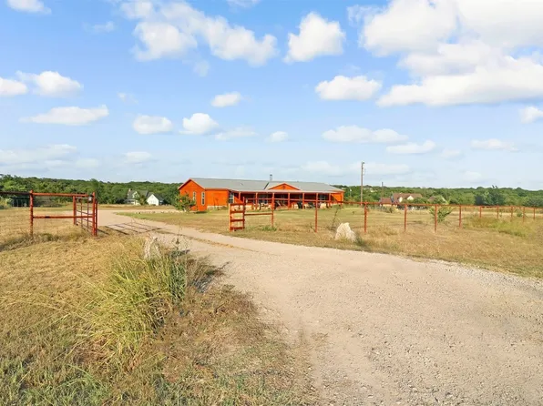 245 Spring Lake Cir, Waxahachie, TX 75167