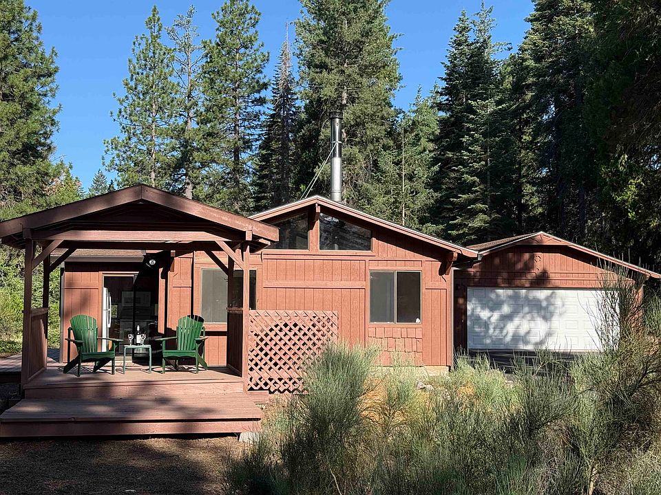 1st image of 3137 Summit Dr