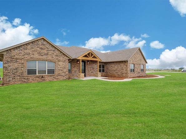 12146 N 2020th Rd, Elk City, OK 73644