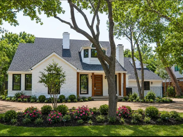 1521 El Campo Dr, Dallas, TX 75218