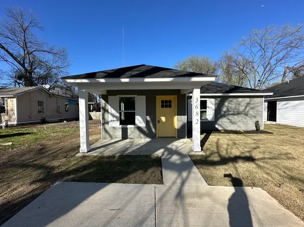 3682 Grey Rd, Memphis, TN 38108