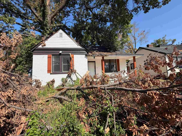 778 S PARKWAY ST, Memphis, TN 38106
