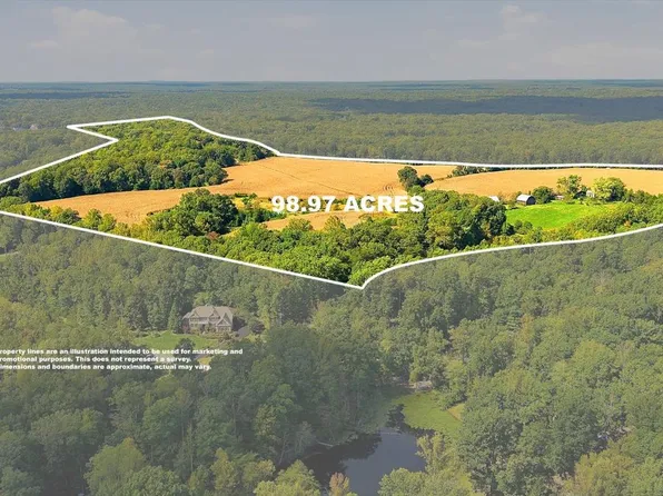13112 Spotswood Furnace Rd, Fredericksburg, VA 22407