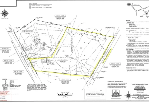 0 Troy Hill Road, Swanzey, NH 03446
