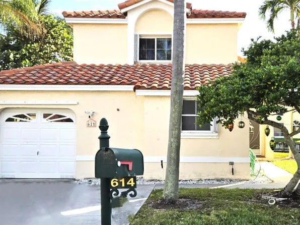 614 Trafalgar Court, Dania Beach, FL 33004