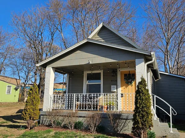 4826 E 6th St, Kansas City, MO 64124