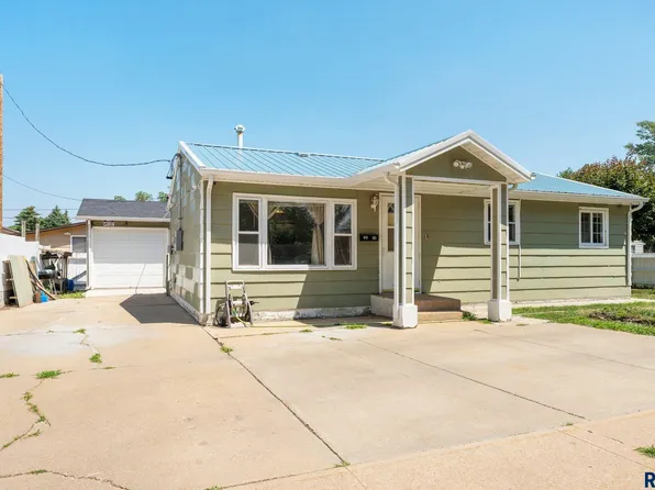 2016 E Russell St, Sioux Falls, SD 57103