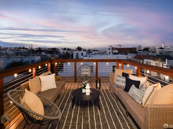 3574 19th St, San Francisco, CA 94110