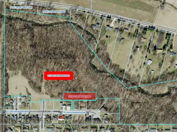 0 Euphemia Castine Rd, Lewisburg, OH 45338
