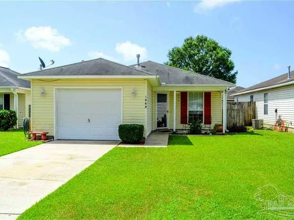 1060 Antigua Cir, Pensacola, FL 32506