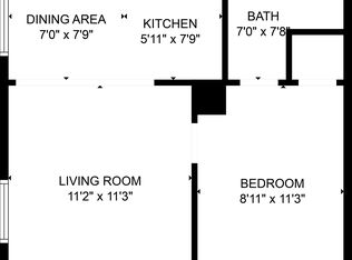 826 N Oliver Ave APT 1, Wichita, KS 67208