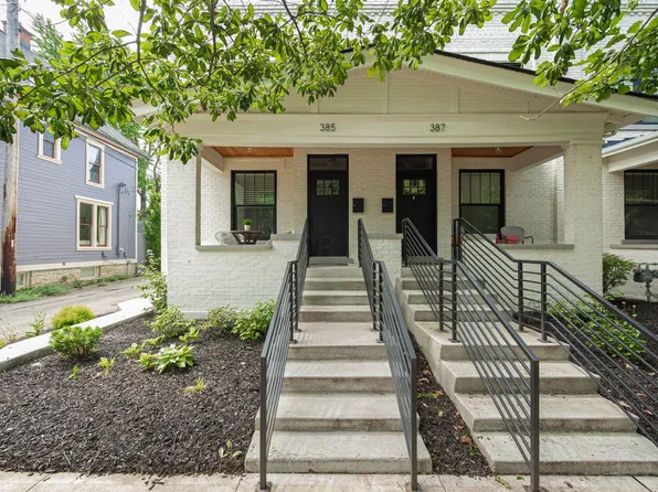 385 W 2nd Ave Unit 385, Columbus, OH 43201
