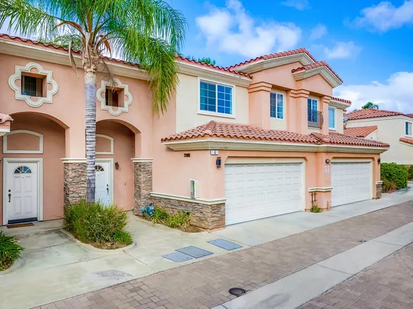 811 N Turner Ave, Ontario, CA