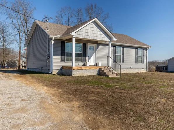 123 Timber Ridge Dr, Pulaski, TN 38478