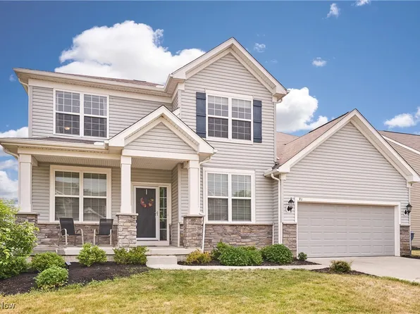 91 Garnett Cir, Copley, OH 44321