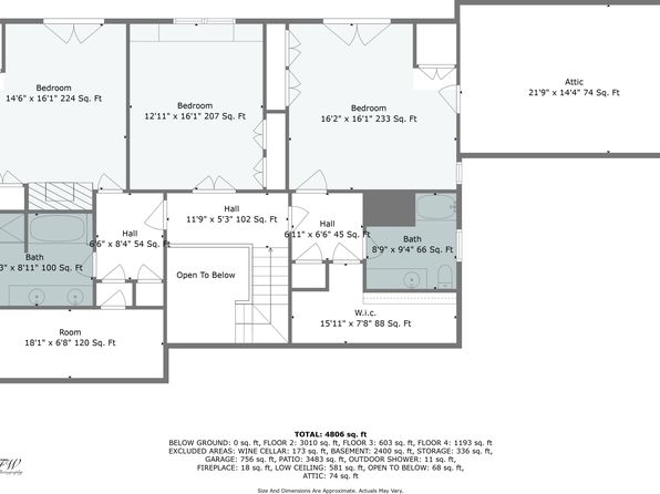 245 Bay Road N, Osterville, MA 02655