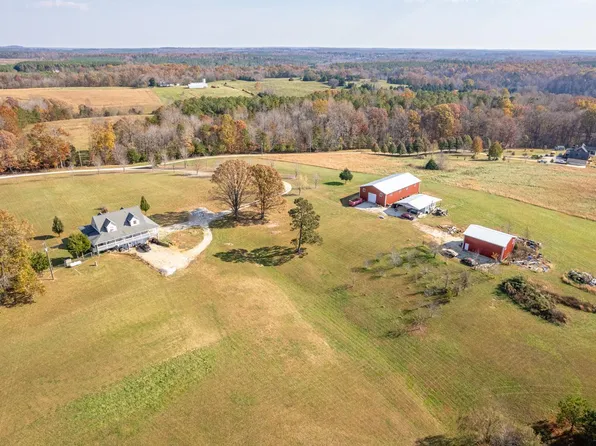 673 Salt Lick Ln, Appomattox, VA 24522