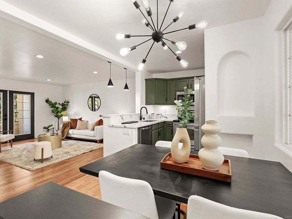 1st image of 5055 Collwood Blvd Unit 315