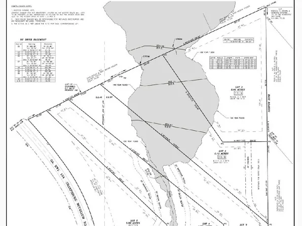 5 Vaughn Rd, Newnan, GA 30265