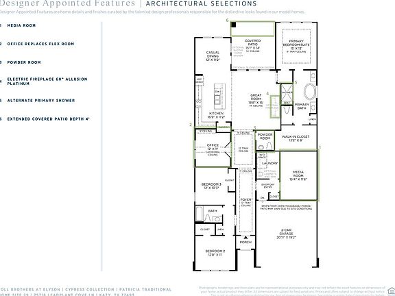 4th image of this home