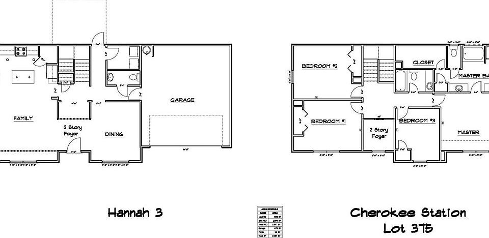2nd image of 1025 Meloney Dr