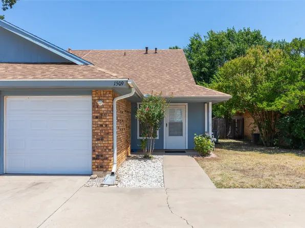 1509 Westheimer Rd, Abilene, TX 79601