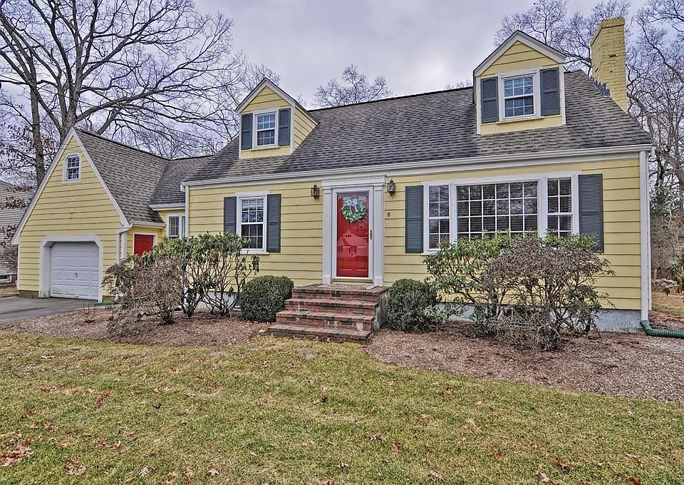 1st image of 8 Eastman Ave