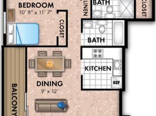 2907 Fallstaff Rd APT 46, Baltimore, MD 21209