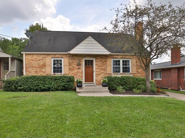 Homes for Sale near St. Vincent Ferrer School - Cincinnati