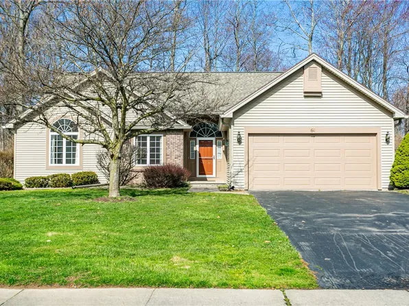 61 Collenton Dr, Rochester, NY 14626