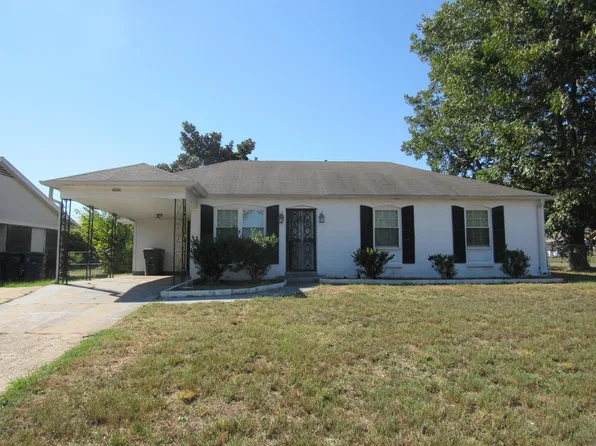 5089 Leonard Rd, Memphis, TN 38109