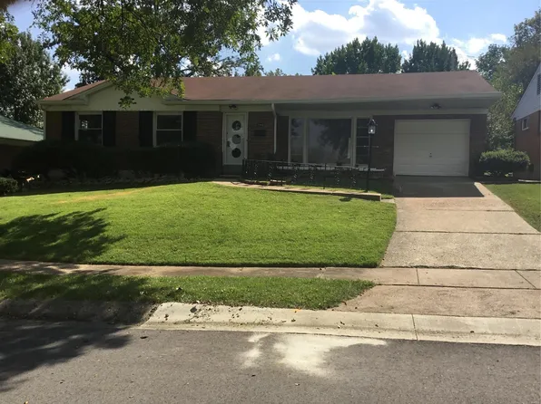 7950 Glenside Pl, Saint Louis, MO 63130
