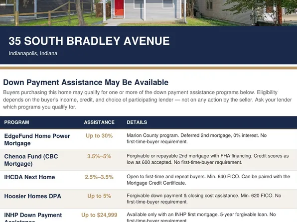 35 S Bradley Ave, Indianapolis, IN 46201