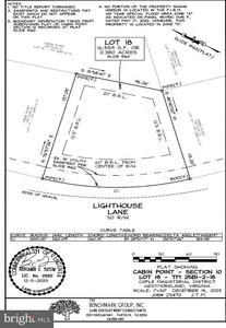 Lighthouse Ln LOT 18, Montross, VA, 22520