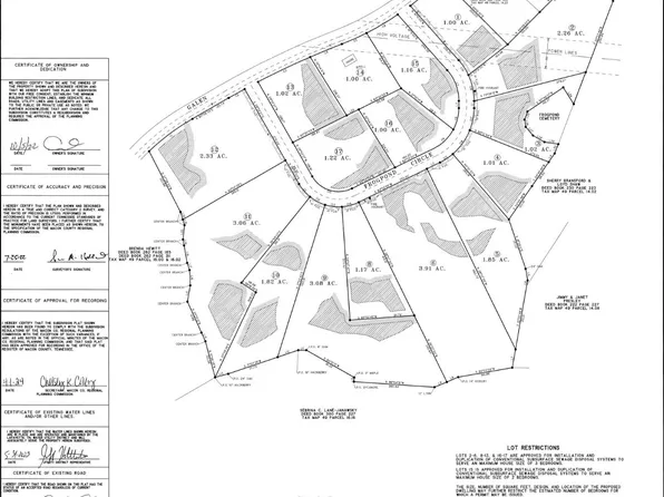 4 Frogpond Cir, Lafayette, TN 37083