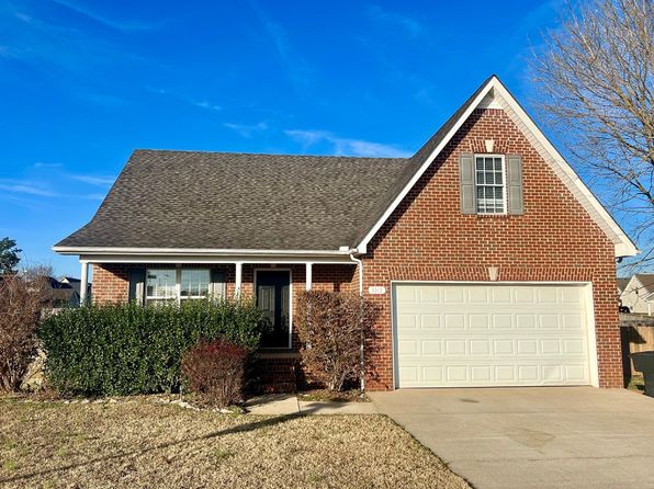 3313 Hamberton Cir