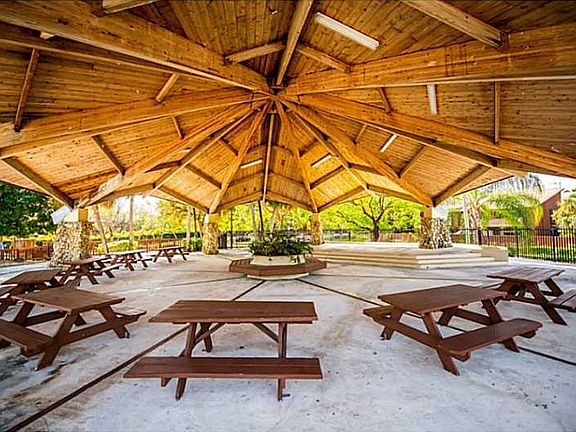 Community Area