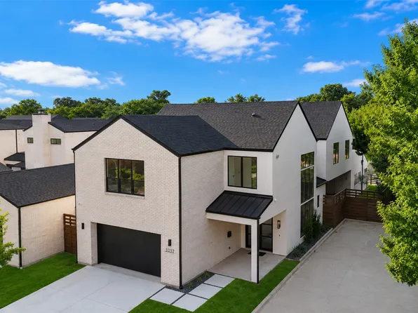 3337 Walchard Ct, Dallas, TX 75229