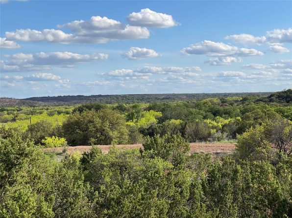 Santa Anna TX Real Estate - Santa Anna TX Homes For Sale | Zillow